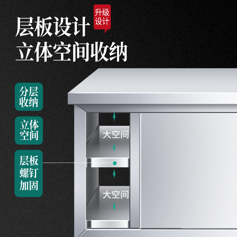 Küchenkonsole mit Edelstahl-Ar – Commercial Kitchen Worktops Bewertung und Preis