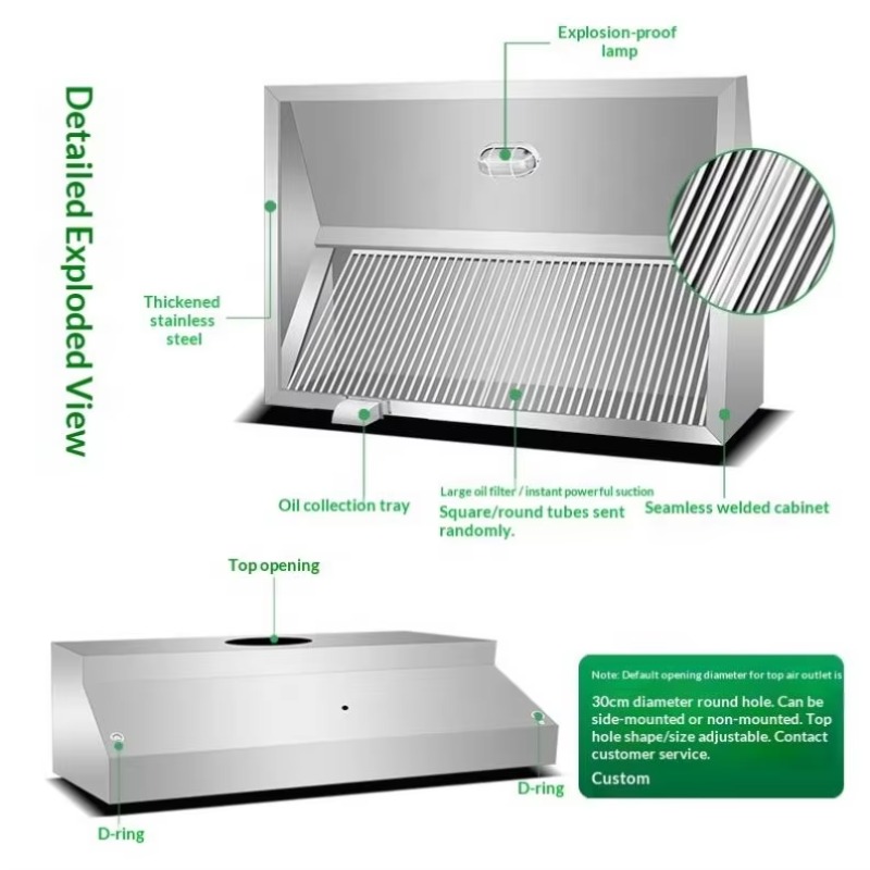Kommerzielle Anpassbare Küchen – Commercial Kitchen Hoods Bewertung und Preis