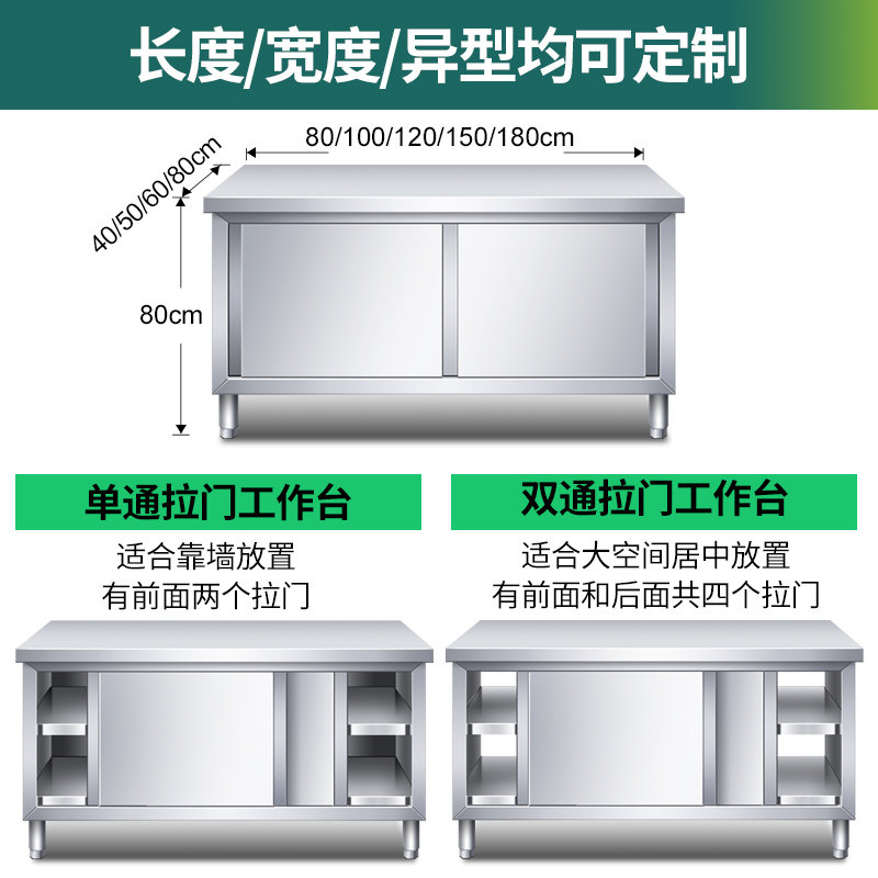 304 Edelstahl-Küchenarbeitspla – Commercial Kitchen Worktops Bewertung und Preis