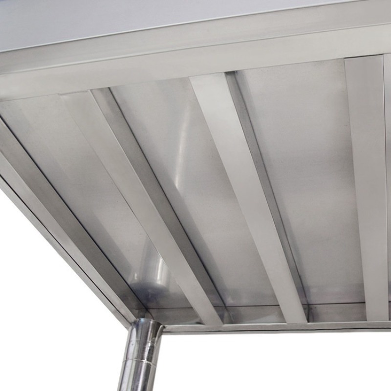 Freistehender Edelstahlspülbec – Commercial Kitchen Worktops Bewertung und Preis